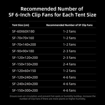 Spider Farmer 6" Clip On Fan | Oscillating Grow Tent Fan