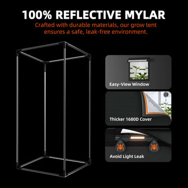 Spider Farmer 60x60cm SF1000D | Complete Grow Tent Kit