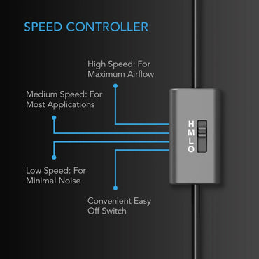 AC Infinity Multifan S1 Quiet 80mm USB Cooling Fan | Cabinet & AV Components