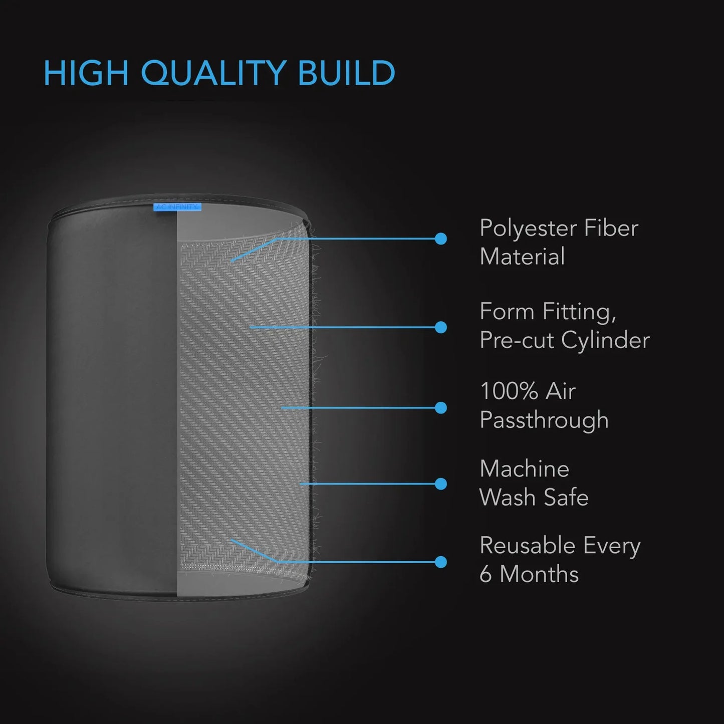AC Infinity 8" Pre-Filter Cloth 2-Pack | Carbon Inline Filter Sleeves