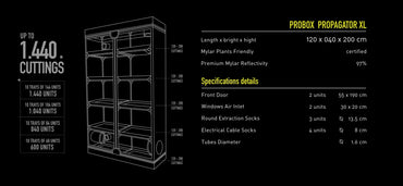 Garden HighPro ProBox XL | The Professional Vertical Nursery for 1,440+ seedlings