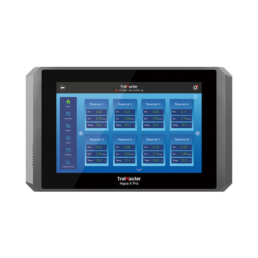 TrolMaster Aqua-X Pro Irrigation Control System (NFS-2) | Advanced Multi-Zone Automation