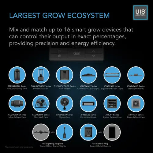 Controller 69 Pro | 4-Device Independent WiFi & Bluetooth