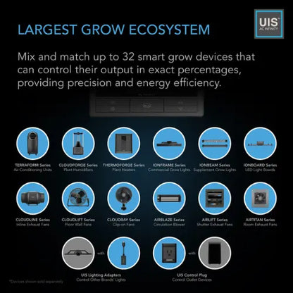 Controller 69 Pro+ | 8-Device Independent WiFi Hub