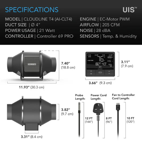 AC Infinity Cloudline Pro T4 | 4 Inch Inline EC Fan