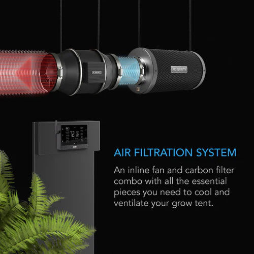 AC Infinity 6" Grow Kit | AI Controller & Inline Fan