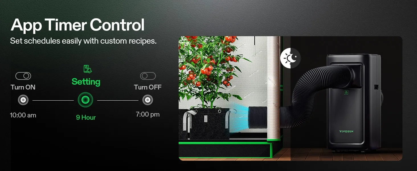 VIVOSUN AeroLush C08 Intelligent Air Conditioner with Climate Sensor Probe