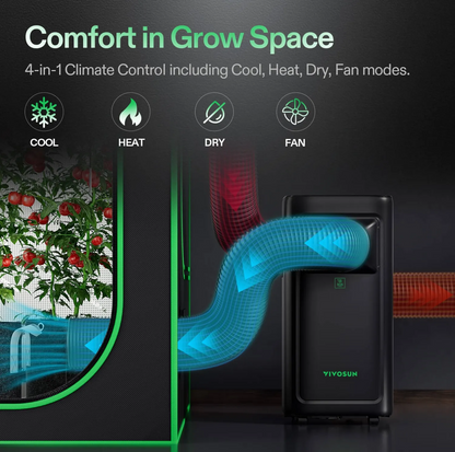 VIVOSUN AeroLush C08 Intelligent Air Conditioner with Climate Sensor Probe