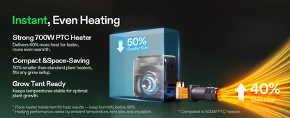 VIVOSUN AeroFlux Smart Grow Tent Heater with VPD Control