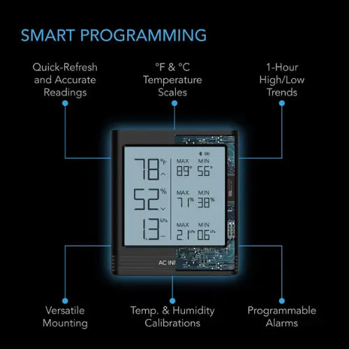 AC Infinity Cloudcom B2 Smart Thermo-Hygrometer | Bluetooth App Monitor with Integrated Sensor
