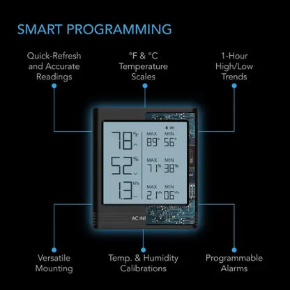 AC Infinity Cloudcom B2 Smart Thermo-Hygrometer | Bluetooth App Monitor with Integrated Sensor