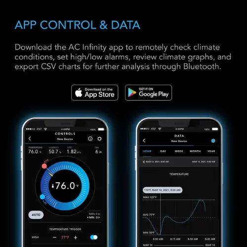 AC Infinity Cloudcom B2 Smart Thermo-Hygrometer | Bluetooth App Monitor with Integrated Sensor