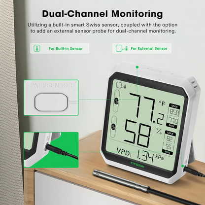 VIVOSUN AeroLab THB1S Bluetooth Thermometer Hygrometer with External Probe