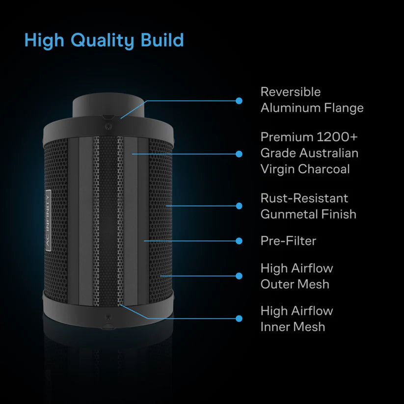 AC Infinity 8" Inline Fan Carbon Filter & Ducting Kit