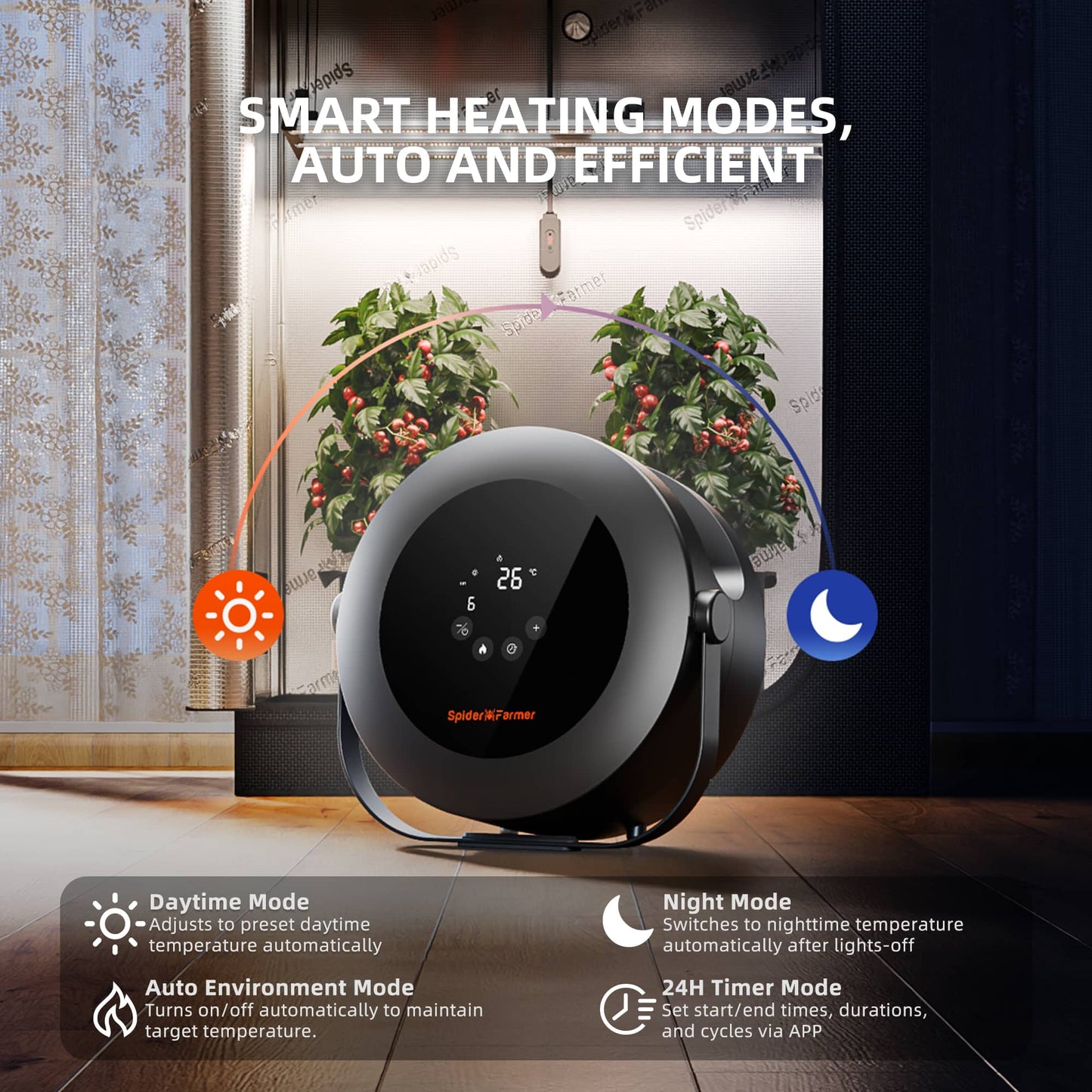 Spider Farmer Smart Grow Tent Heater (530W) | 10-Level PTC