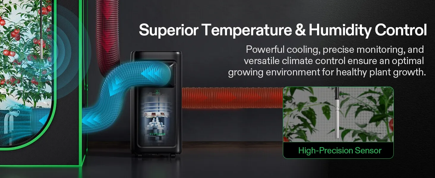 VIVOSUN AeroLush C08 Intelligent Air Conditioner with Climate Sensor Probe