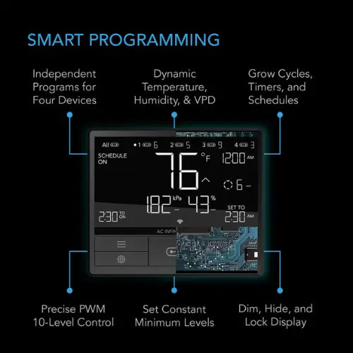 Controller 69 Pro | 4-Device Independent WiFi & Bluetooth