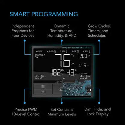 Controller 69 Pro | 4-Device Independent WiFi & Bluetooth