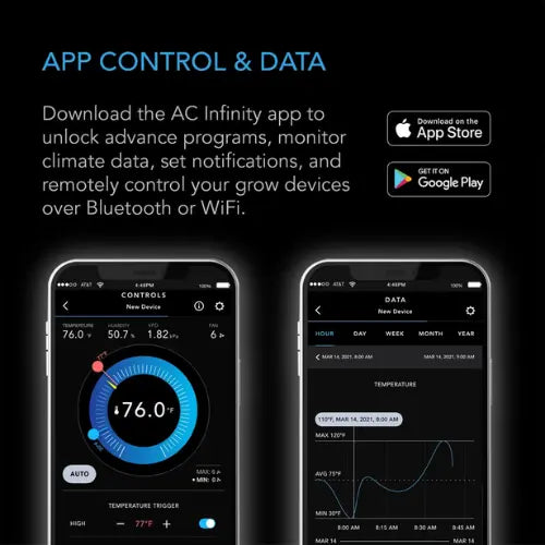 Controller 69 Pro | 4-Device Independent WiFi & Bluetooth