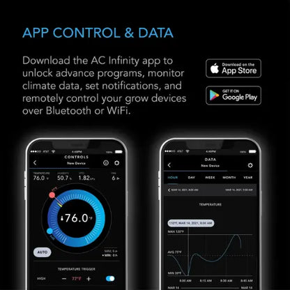 Controller 69 Pro | 4-Device Independent WiFi & Bluetooth