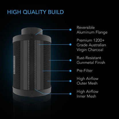 AC Infinity 4" Grow Kit | AI Controller & Inline Fan