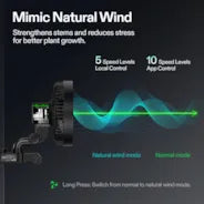 Vivosun AeroWave Smart Oscillating Clip Fan | E6 & E9 EC Motor Series