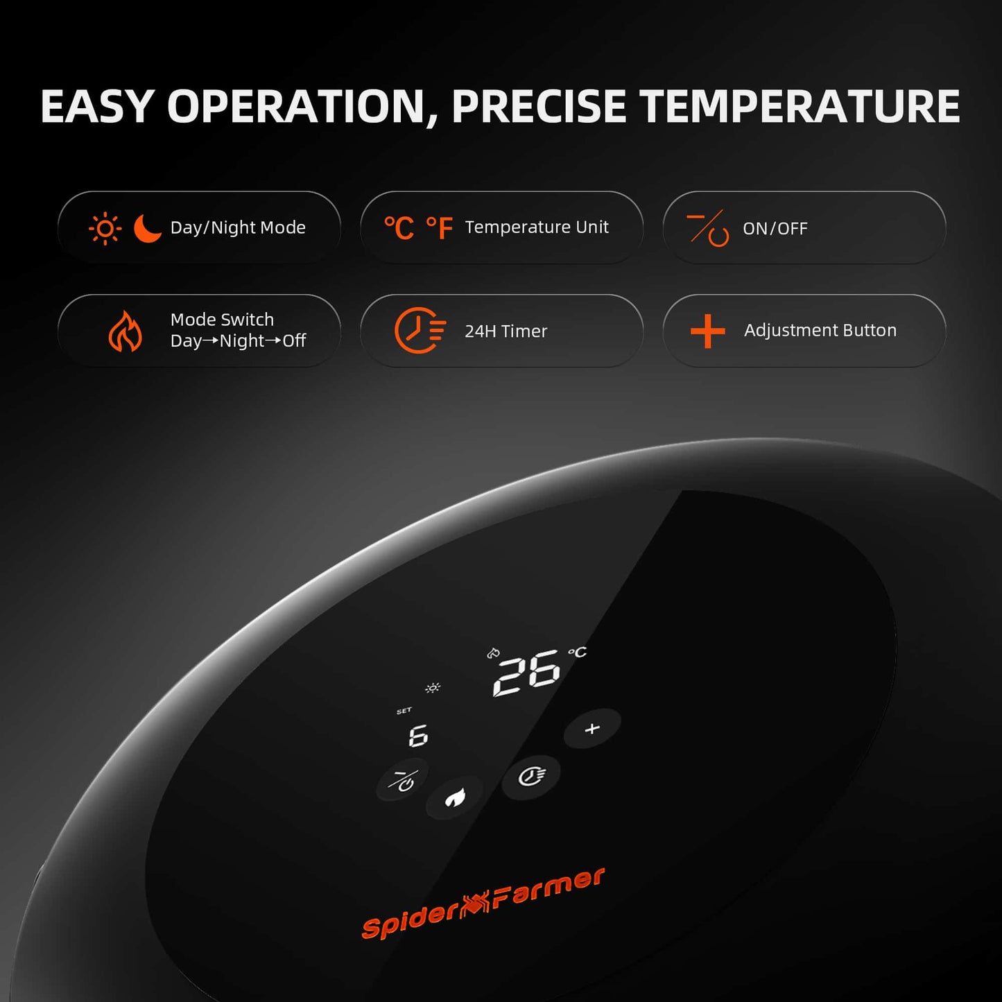 Spider Farmer Smart Grow Tent Heater (530W) | 10-Level PTC