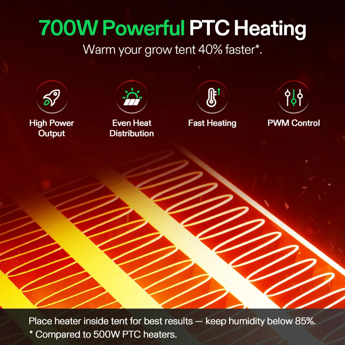 VIVOSUN AeroFlux Smart Grow Tent Heater with VPD Control