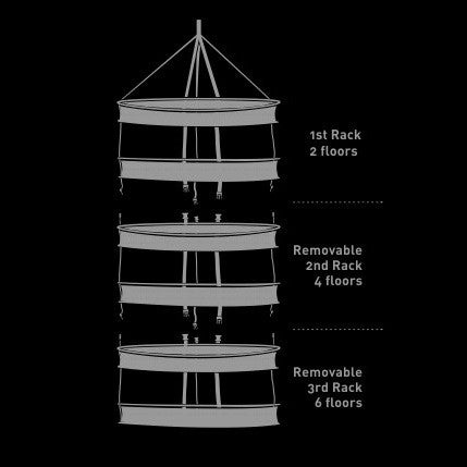 Garden HighPro ProDry Master | Modular Hanging Drying Net – Removable Tiers with Stabilizer Bands – High-Airflow Microperforated Mesh