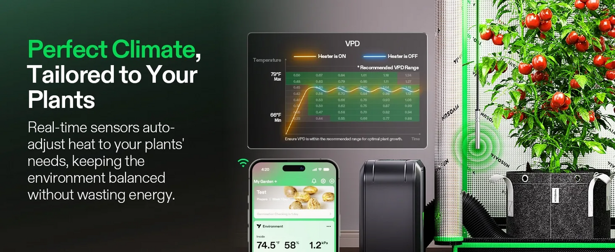 VIVOSUN AeroFlux Smart Grow Tent Heater with VPD Control