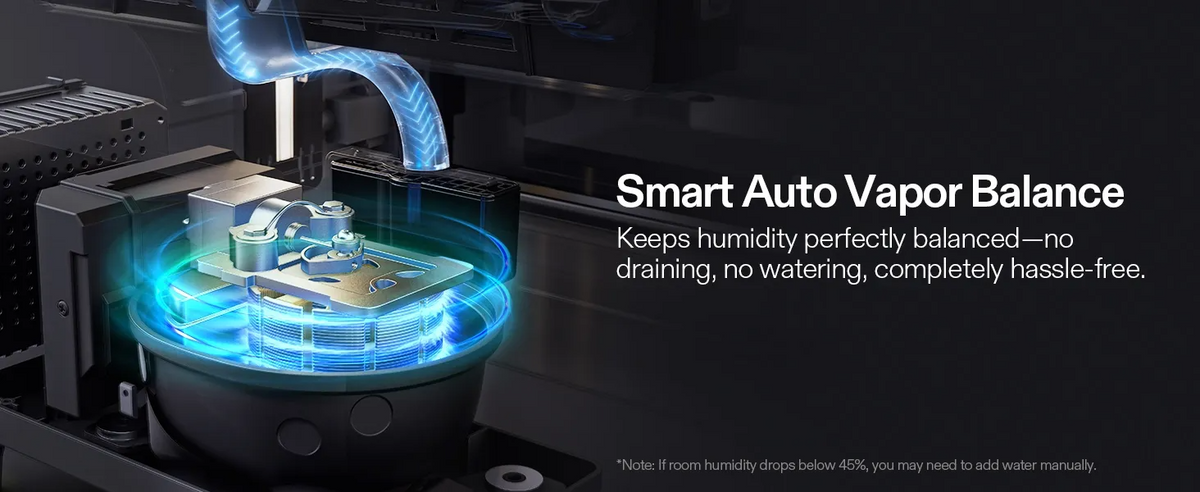 VIVOSUN VCure Smart Post-Harvest Box: Premium Herb Drying Machine & Automated Curing Box