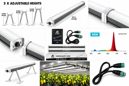 Aether 120W Under Canopy LED Lights – Boxed Pair
