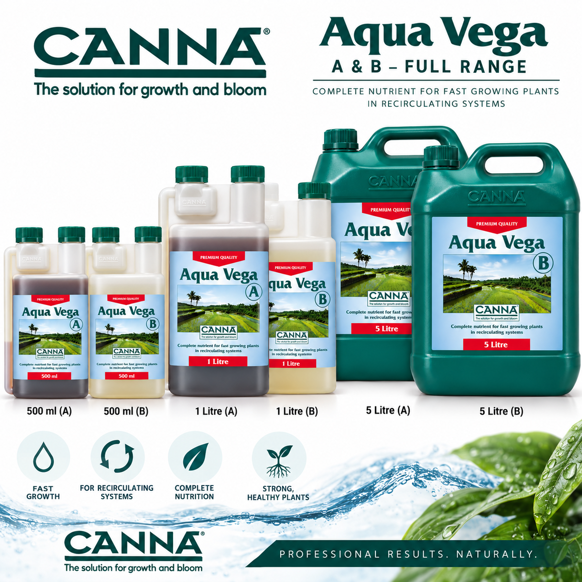 CANNA Aqua Vega A&B Recirculating Hydroponic Nutrient