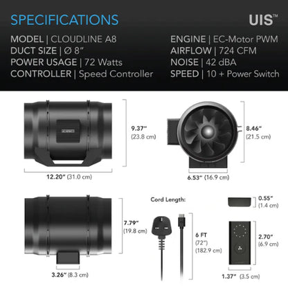 AC Infinity 8" Hydroponic Extractor Fan | Cloudline A8