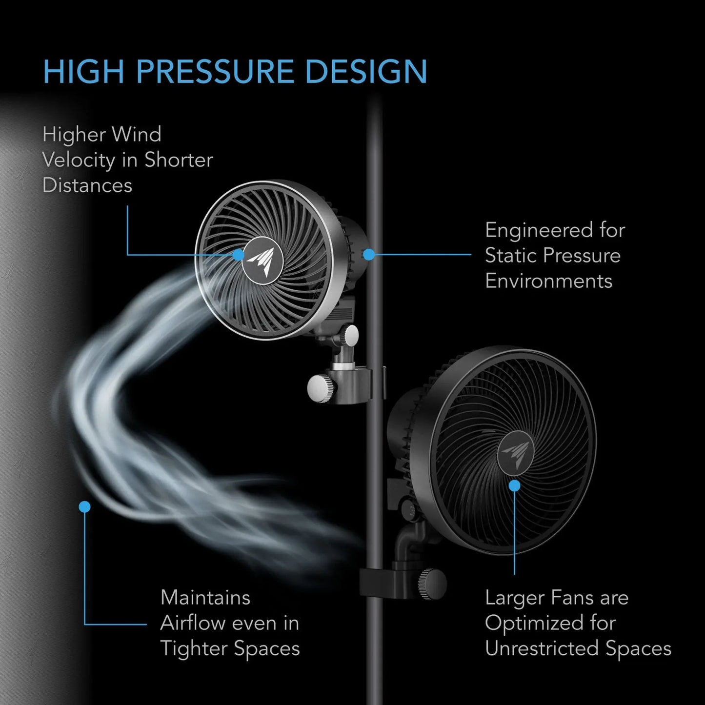 AC Infinity Cloudray S4 4” Grow Tent Clip Fan | EC Motor & Oscillation