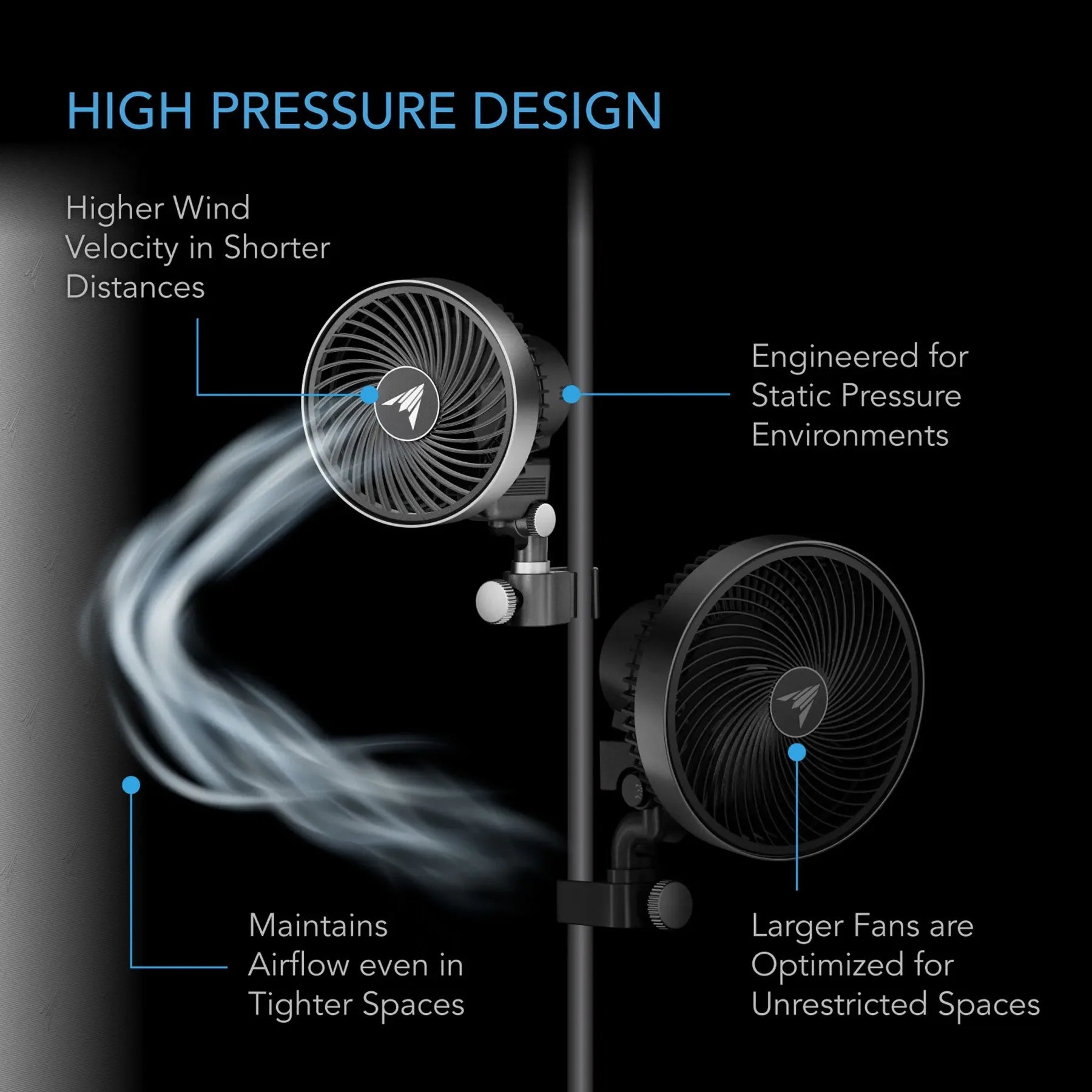 AC Infinity Cloudray S4 4” Grow Tent Clip Fan | EC Motor & Oscillation