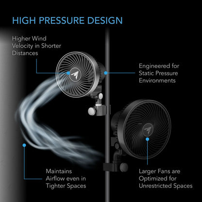 AC Infinity Cloudray S4 4” Grow Tent Clip Fan | EC Motor & Oscillation