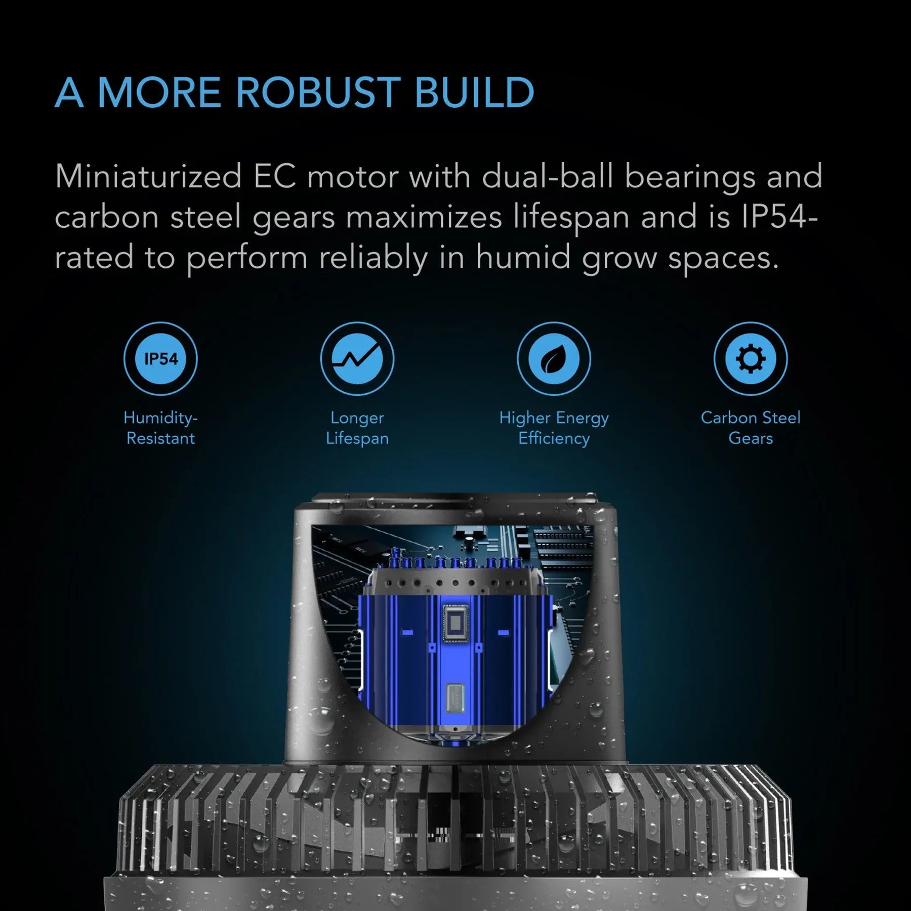 AC Infinity Cloudray S4 4” Grow Tent Clip Fan | EC Motor & Oscillation