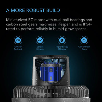 AC Infinity Cloudray S4 4” Grow Tent Clip Fan | EC Motor & Oscillation