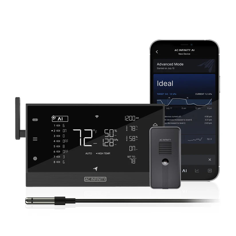 AI+ Smart Grow Controller | CO2, VPD & Humidity Monitor (WiFi/App)