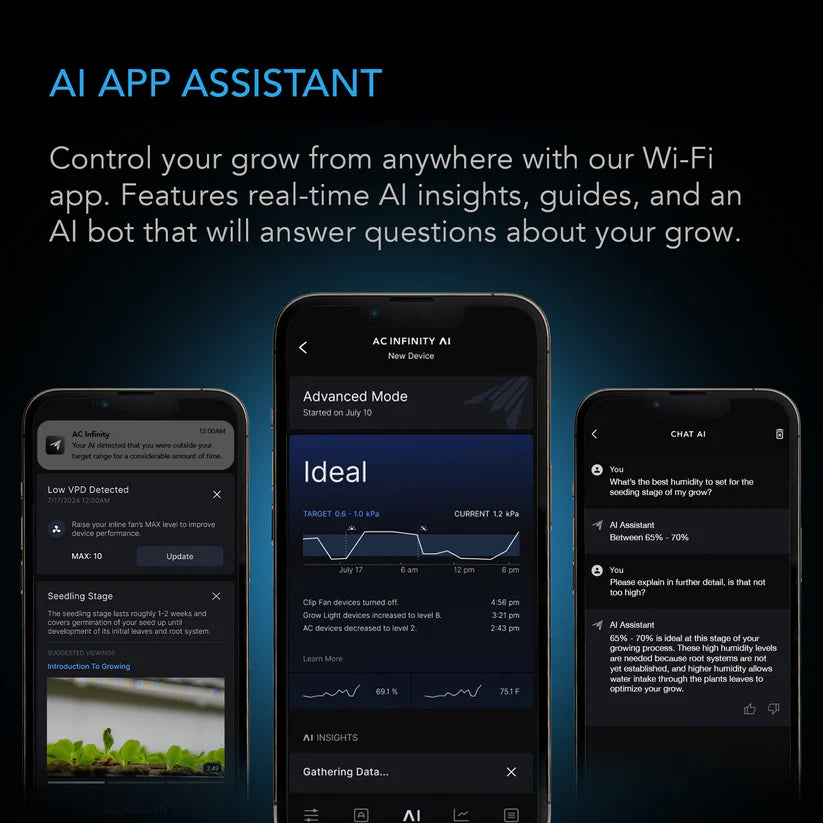 AI+ Smart Grow Controller | CO2, VPD & Humidity Monitor (WiFi/App)