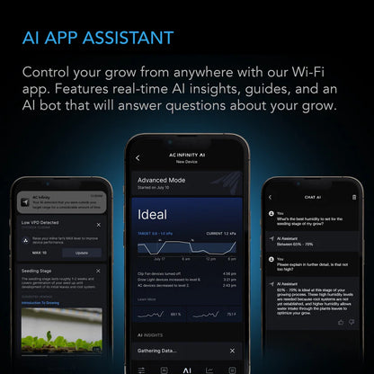 AI+ Smart Grow Controller | CO2, VPD & Humidity Monitor (WiFi/App)