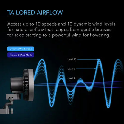 Airflow control system with dynamic wind mode and airflow levels on a dark background