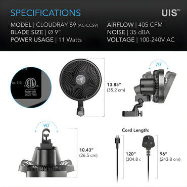 Product specifications for a cloudray S9 with Intertek certification label.