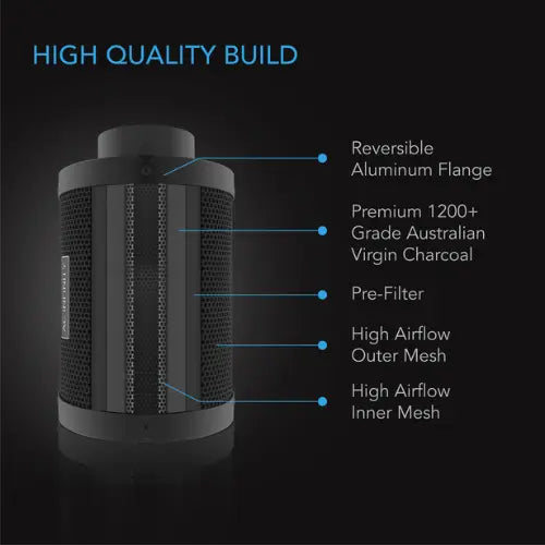 AC Infinity 12-Inch Carbon Filter | Premium Charcoal