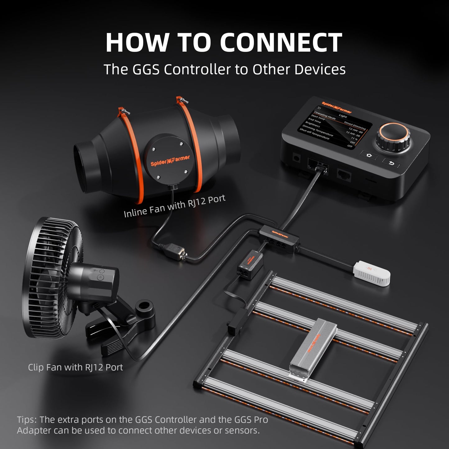 Spider Farmer GGS Climate Controller | WiFi Smart Grow