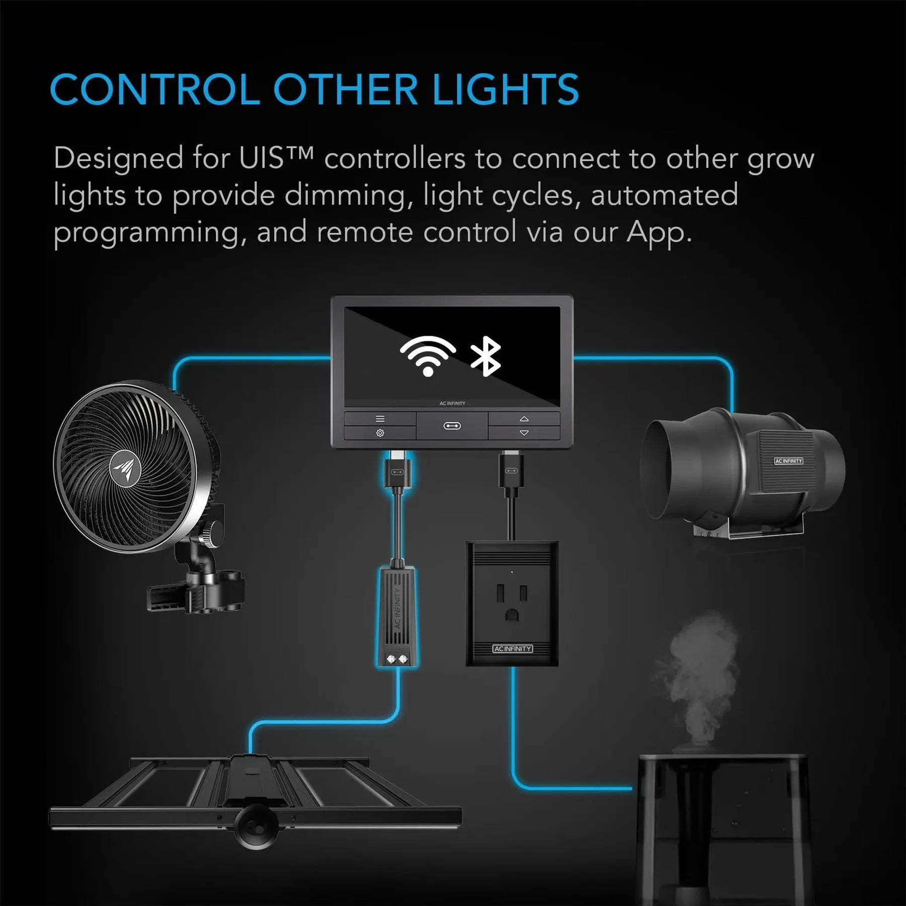 UIS Lighting Adapter Type-D | For Control Wire Drivers