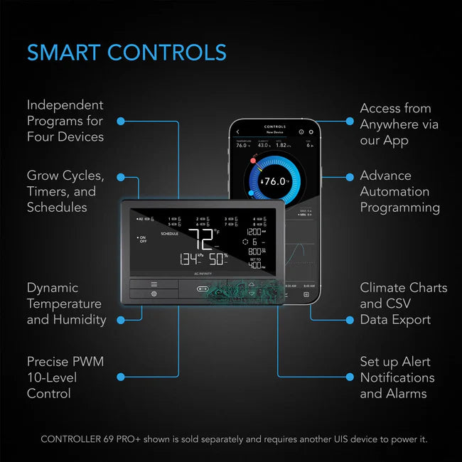 UIS Lighting Adapter Type-D | For Control Wire Drivers