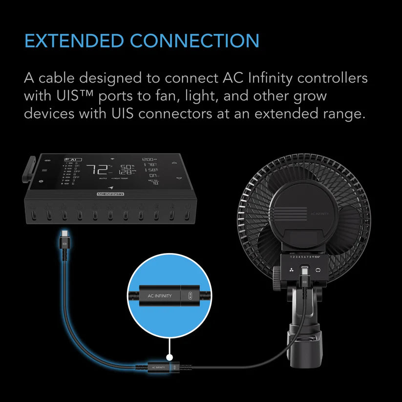UIS to UIS Extension Cable (10ft) | Female to Male Gen 1 Extension