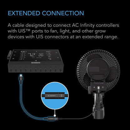 UIS to UIS Extension Cable (10ft) | Female to Male Gen 1 Extension